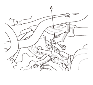 Manual Transaxle - Service Information